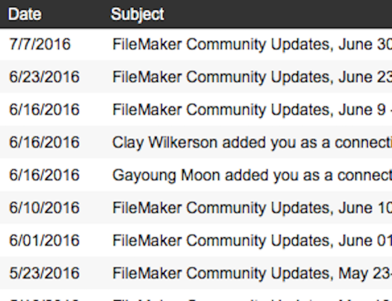 filemaker archive email.